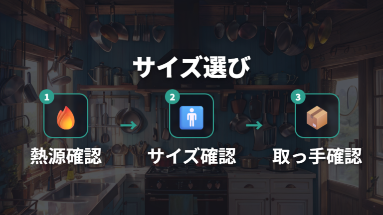 サイズと重さ・熱源対応の選び方を順に確認