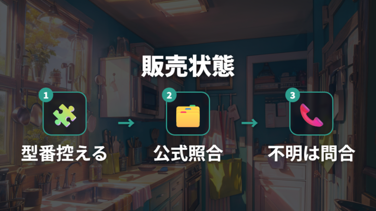 廃番や販売終了品の見分け方は型番照合が基本