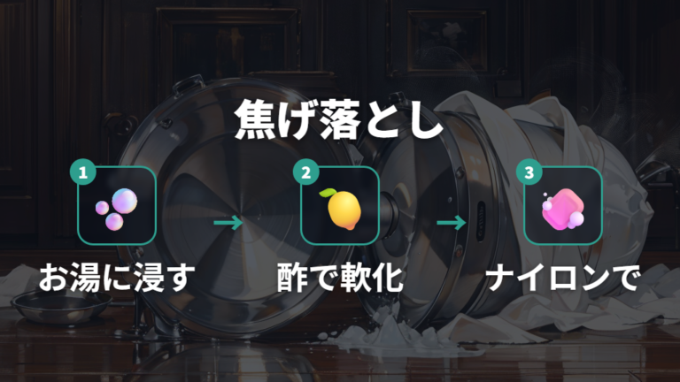 焦げ付きと変色の落とし方を段階で試す