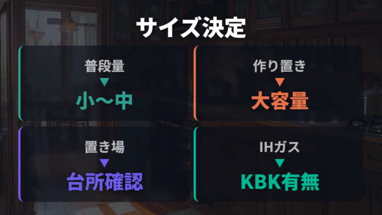 サーモスの保温調理とティファール圧力鍋の仕組みの違いからサイズ選びを決める