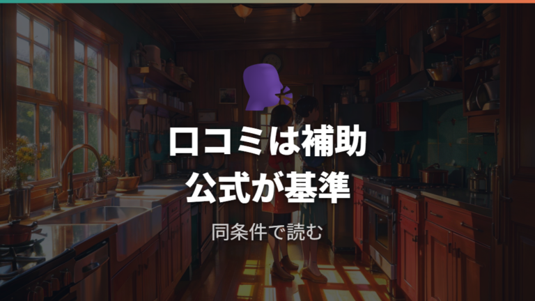 口コミや検証は18cmと20cmの使用感の補助にする