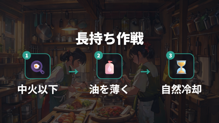 長持ちさせたいなら購入後の使い方までセットで決める