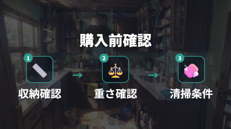 購入前チェックリスト