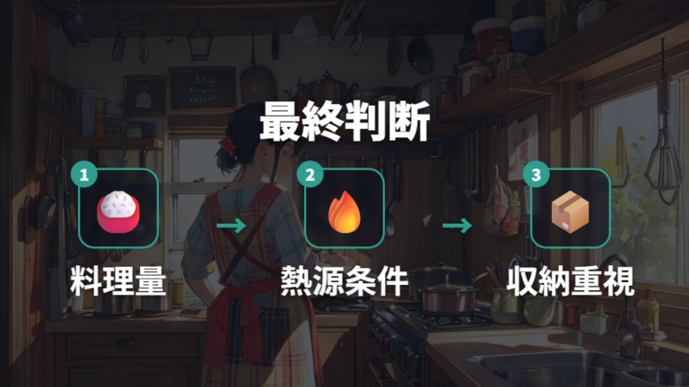 迷ったときは18cmと20cmのどっちを優先するか決める