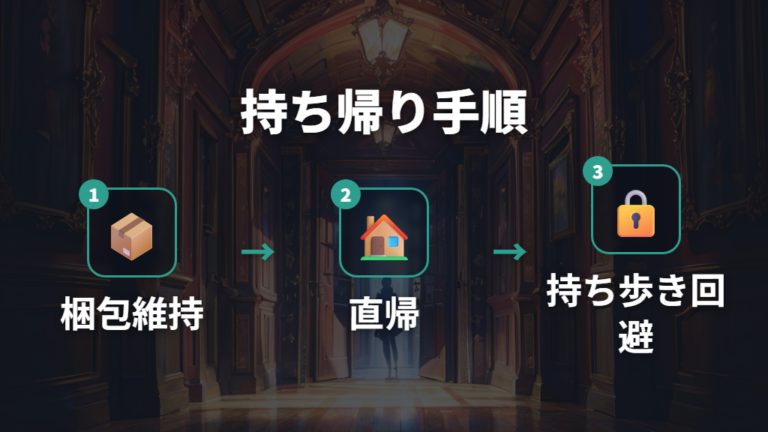 購入後の持ち帰りの注意点を確認する