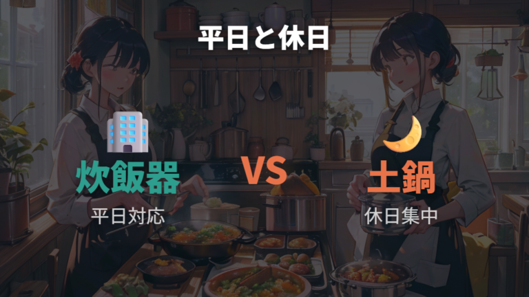 予約と保温の便利さを重視するなら炊飯器が向く