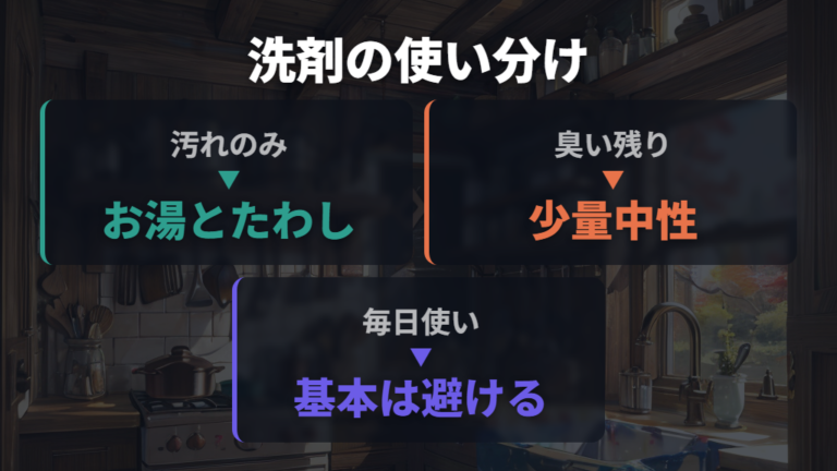 鉄鍋に洗剤を使ってよい場合は汚れと臭いで分ける