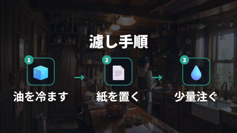 キッチンペーパーで油を濾す手順を最初に確認する