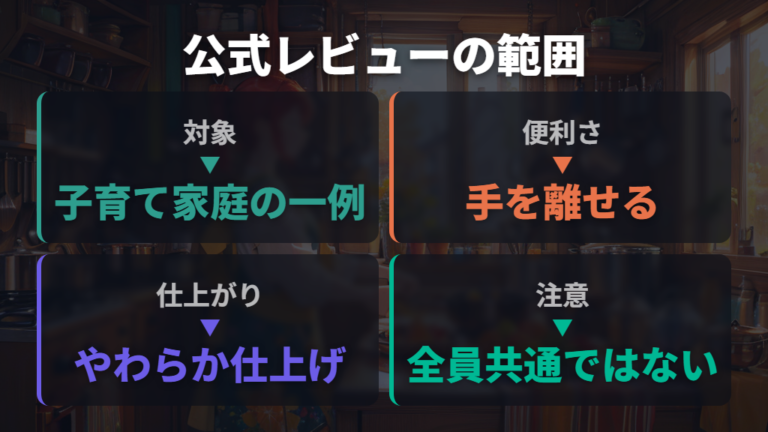 公式レビューで確認できる満足点と根拠の範囲