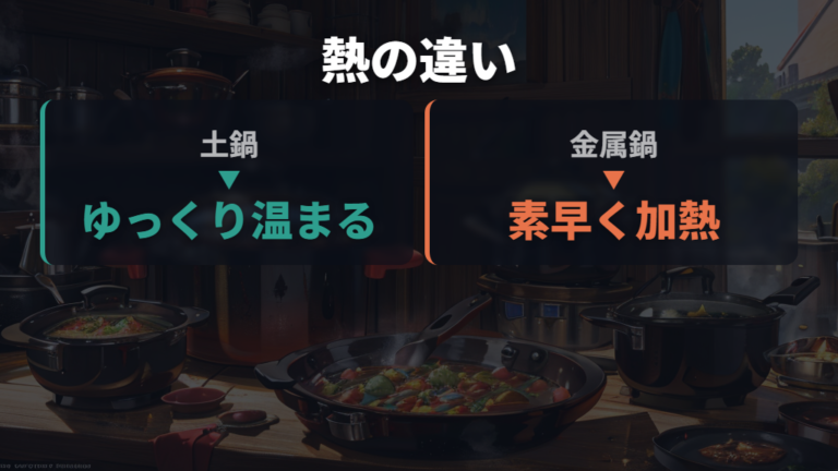 熱伝導と蓄熱性の違いで仕上がりを決める