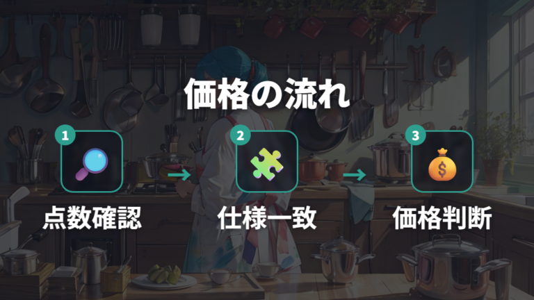 価格と型番で見る違いは取得時点を確認する