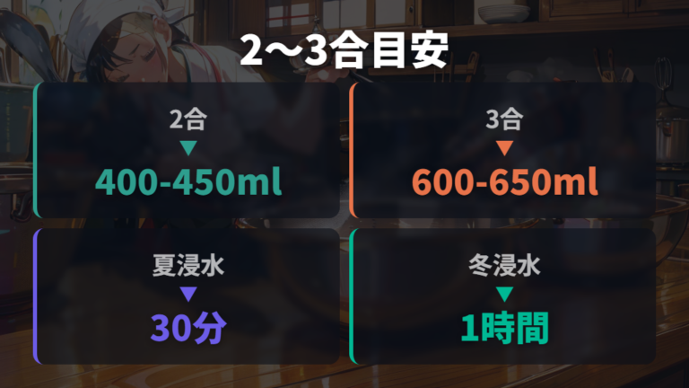 1合・2合を炊くときの目安は水量と浸水を分けて見る