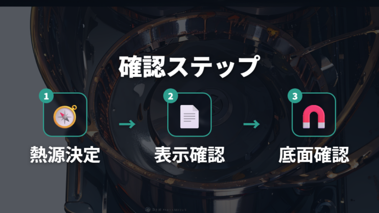 使える条件と材質の注意点は熱源表示から確認する