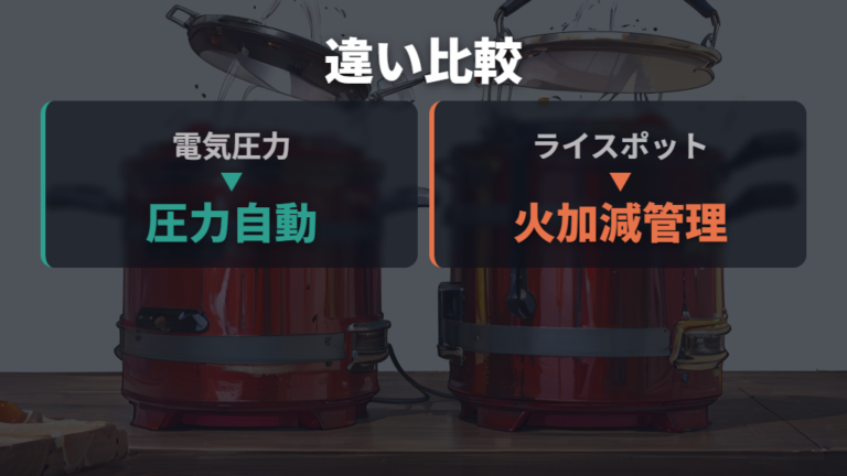 電気圧力鍋との違いは圧力調理か火加減管理か