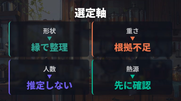 サイズと重さで選ぶ鉄フライパンは根拠不足の範囲を分ける