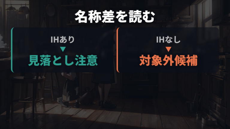 現行ラインナップの違いはIH表記の有無で見る