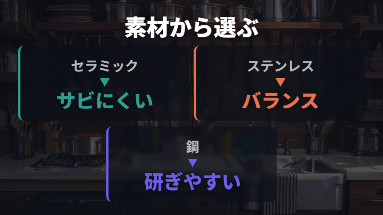 貝印はセラミック素材の特徴と包丁全般の選び方を確認する