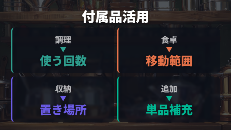 買って使わなかった点数は付属品の使い道まで見る