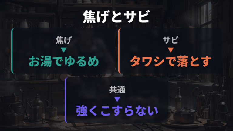 焦げやサビへの洗い分けは強くこする前に状態を見る