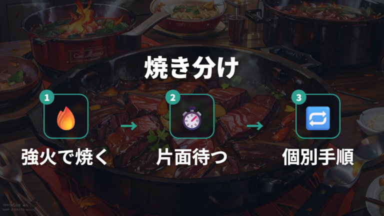 鉄フライパンで肉を焼くときは強火と中火を分けて考える