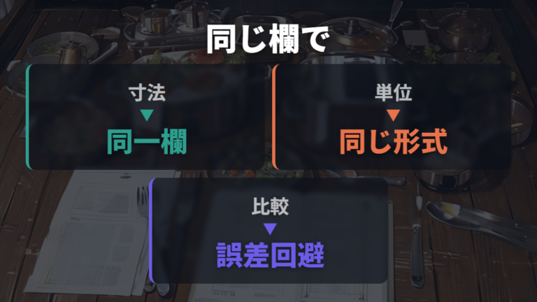 サイズと寸法欄の見比べ方は同じ仕様欄でそろえる
