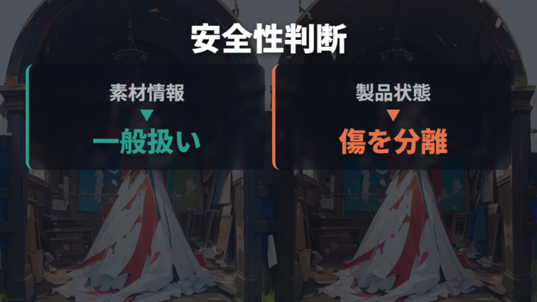 剥がれた加工の安全性の考え方は断定せず根拠を分ける