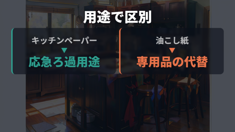 油こし紙との違いは専用品と応急代用の役割で見る