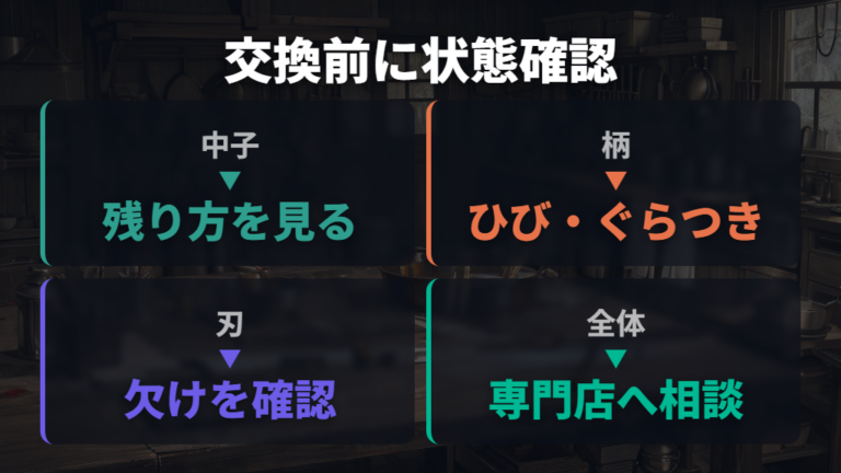 柄の交換や修理が必要な状態は中子で変わる