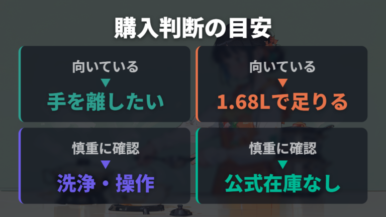 口コミと公式仕様から向いている人を整理する