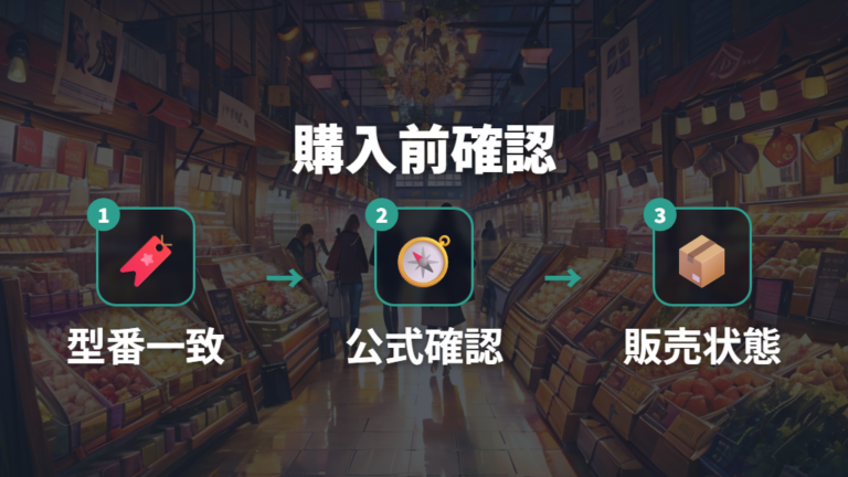 完売品と廃番品の見分け方は断定せず公式確認に戻す