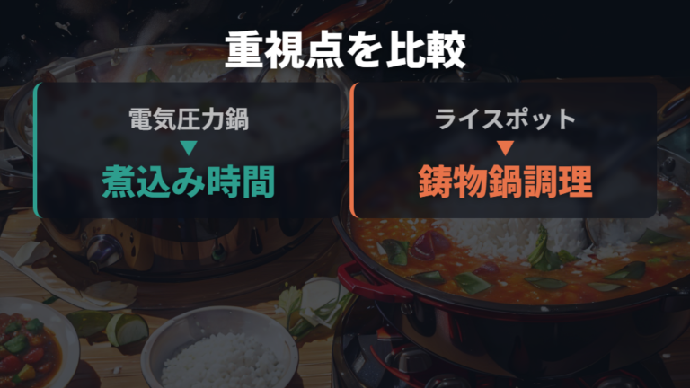 他社電気圧力鍋とは煮込み時間と鋳物鍋調理で比べる