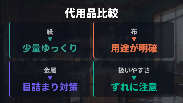 代用品と専用フィルターの違いは用途と扱いやすさで見る