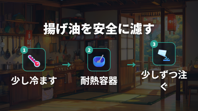 揚げ油を少しずつ安全に濾すコツ
