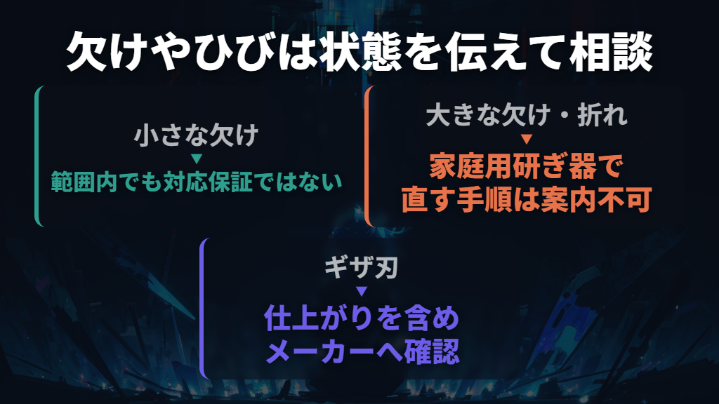 大きな欠け・折れ・ひびはメーカーへ相談する