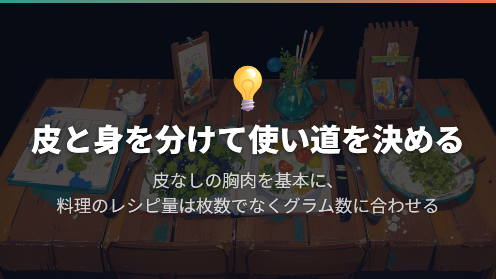 皮なしの胸肉を使い、作りたい料理を先に決める