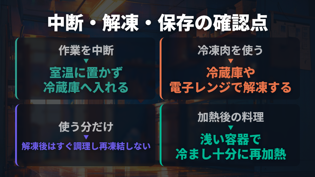 作業を中断するときは冷蔵し、冷凍肉は使う分だけ解凍する