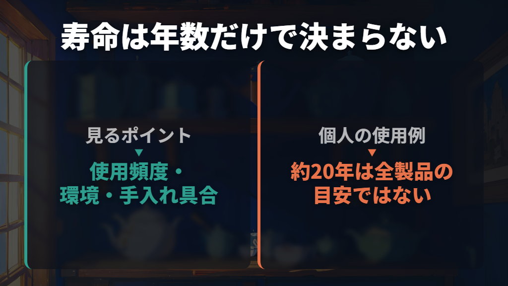 寿命は一律に何年とはいえない