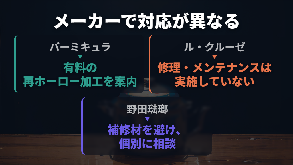 修理できるメーカーとできないメーカーがある