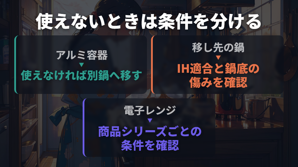 容器が使えない場合は別鍋へ。電子レンジ対応は別の条件