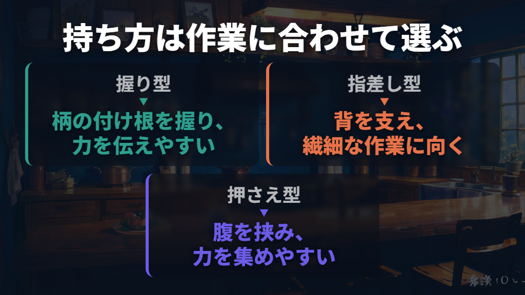 握り型・指差し型・押さえ型を用途で使い分ける
