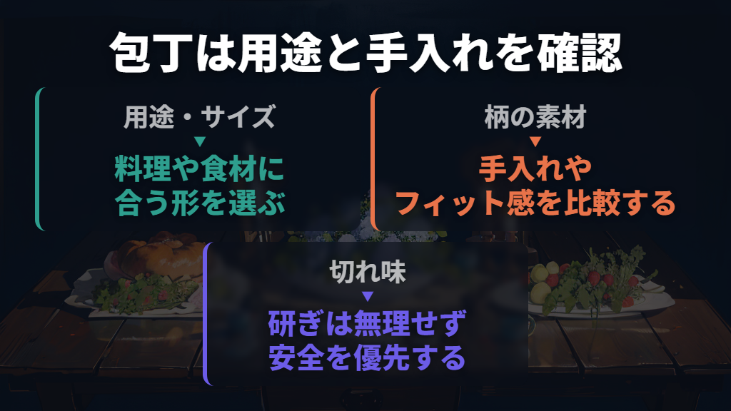 包丁は用途・柄の素材・切れ味を確認する