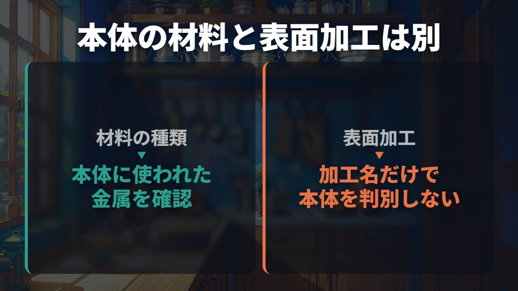まずは刻印や品質表示の「材料の種類」を読む