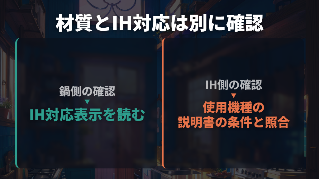 IHで使えるかどうかは、材質の判別とは別に確認する