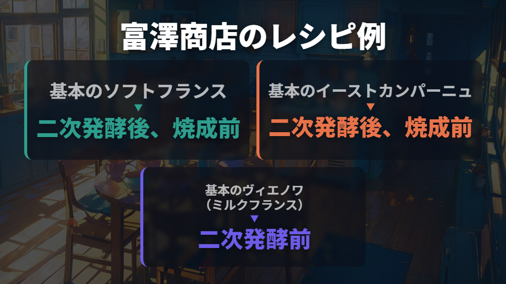 入れるタイミングは二次発酵の前後をレシピで分ける