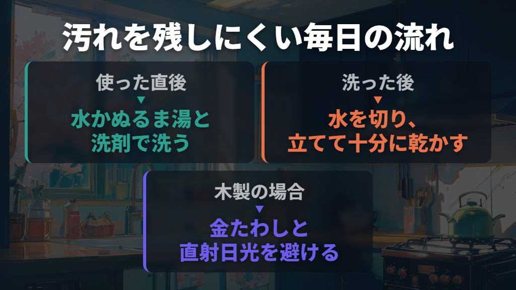 汚れを残さない基本は、使った直後の洗浄と十分な乾燥