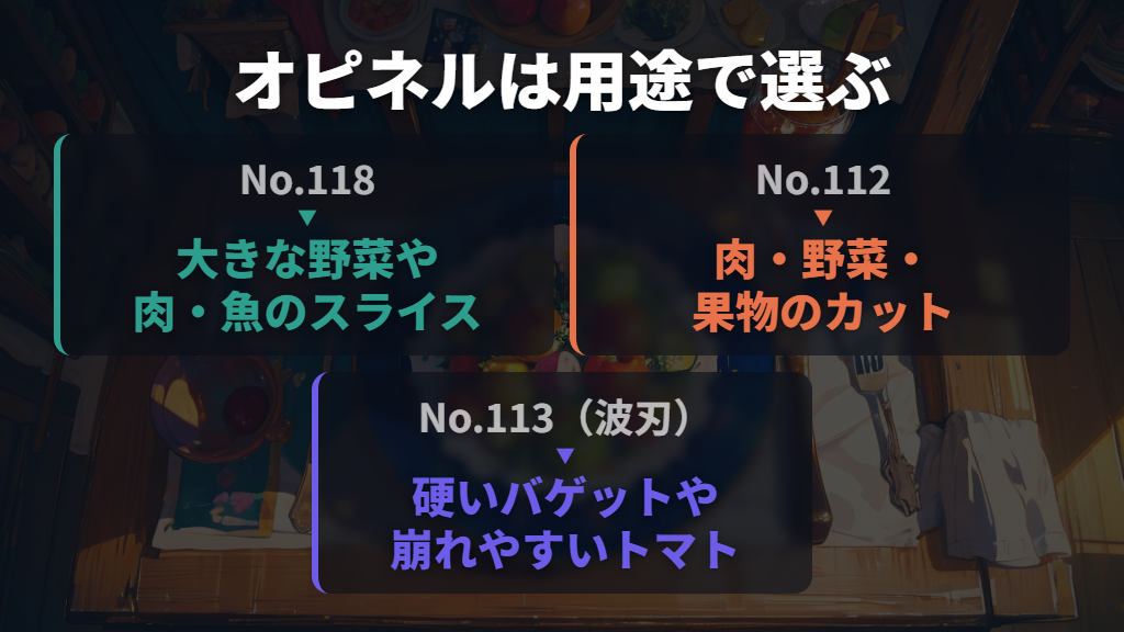 オピネルのキッチン用は大きな食材用と小型を分ける