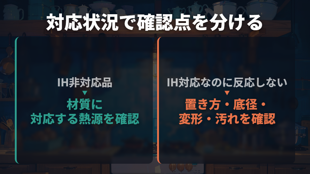 非対応品と、対応しているのに反応しない品を分ける