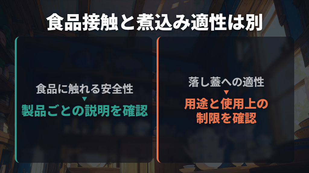 食品に触れる安全性と、長時間煮込めるかは別の話