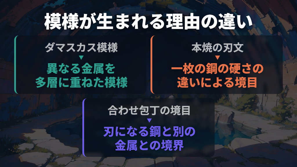 ダマスカス模様・本焼の刃文・合わせ目は別のもの