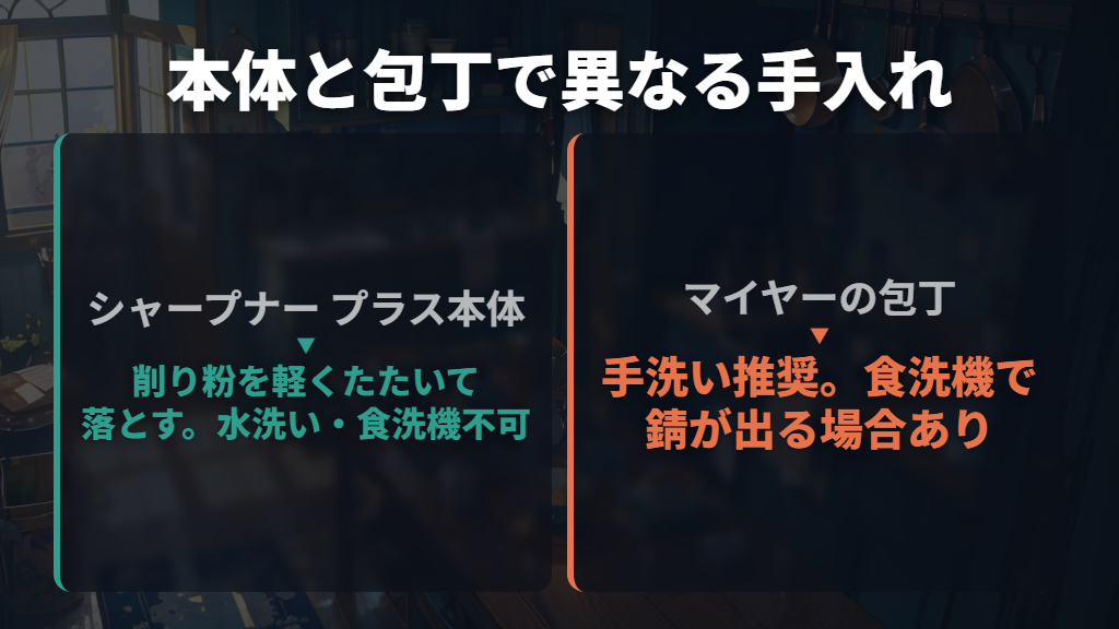 水につけずに使い、本体と包丁は分けて手入れする